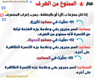 متى ينصرف الاسم الممنوع من الصّرف؟