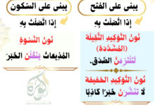 بناء الفعل المضارع 3 متوسط