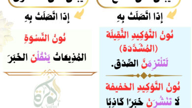 بناء الفعل المضارع 3 متوسط