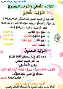 التوكيد اللفظي والتوكيد المعنوي السنة الرابعة المتوسطة